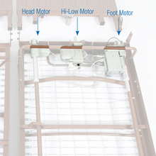 Load image into Gallery viewer, 3 Motor Full Electric Hi/Low Homecare Bed