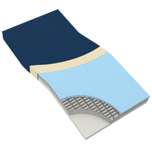 Load image into Gallery viewer, Replacement Mattress Cover for 10424 & 10428