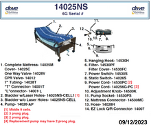 Load image into Gallery viewer, Med-Aire 5, 36" Wide