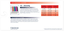 Load image into Gallery viewer, Performance Sleeves Calf 20-30mmHg
