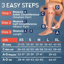 Load image into Gallery viewer, Jobst Farrowwrap Basic Compression Wraps 30-40 Mmhg Legpiece