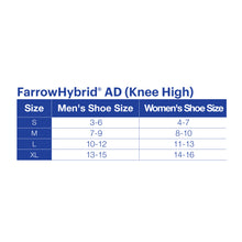 Load image into Gallery viewer, Jobst Farrowhybrid Adi Compression Wraps 20-30 Mmhg Foot Liner Wide