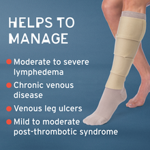 Load image into Gallery viewer, Jobst Farrowwrap 4000 Compression Wraps 30-40 Mmhg Legpiece