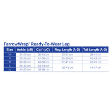 Load image into Gallery viewer, Jobst Farrowwrap Classic Compression Wraps 30-40 Mmhg Legpiece