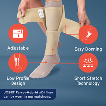 Load image into Gallery viewer, Jobst Farrowwrap 4000 Compression Wraps 30-40 Mmhg Legpiece