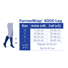 Load image into Gallery viewer, Jobst Farrowwrap 4000 Compression Wraps 30-40 Mmhg Legpiece