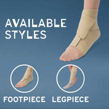Load image into Gallery viewer, Jobst Farrowwrap Basic Compression Wraps 30-40 Mmhg Footpiece