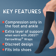 Load image into Gallery viewer, Jobst Farrowhybrid Adi Compression Wraps 20-30 Mmhg Foot Liner Wide
