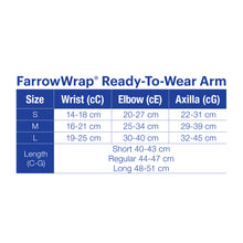 Load image into Gallery viewer, Jobst Farrowwrap Lite Compression Wraps 20-30 Mmhg Armpiece Right