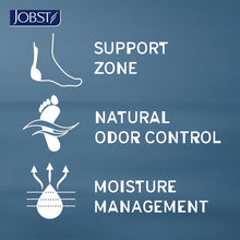 Load image into Gallery viewer, JOBST Sport Compression Socks 15-20 mmHg Knee High, Closed Toe, Royal Blue/Gray, X-Large