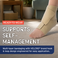 Load image into Gallery viewer, Jobst Farrowwrap Basic Compression Wraps 30-40 Mmhg Footpiece