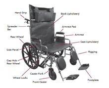 Load image into Gallery viewer, Dynarex Bariatric Reclining Wheelchair 28" x 20" Weight Capacity 750 lb.
