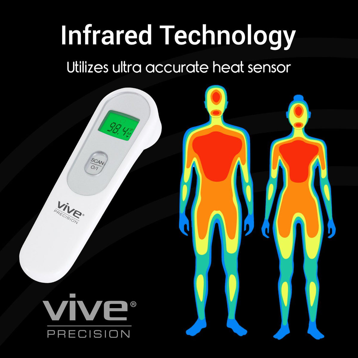 Infrared Thermometer Verina Co Medical Supplies LLC