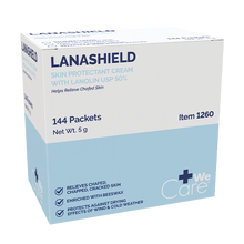 Load image into Gallery viewer, LanaShield Skin Protectant Cream

