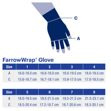 Load image into Gallery viewer, Jobst Farrowwrap Compression Wraps 15-20 Mmhg Glove
