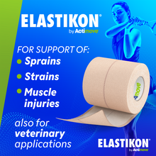 Load image into Gallery viewer, Elastikon Actimove Elastic Tape 2Inx2.5Yds Speedpack

