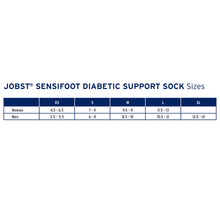 Load image into Gallery viewer, JOBST SensiFoot Diabetic Compression Socks 8-15 mmHg Knee High, Closed Toe, White, X-Large
