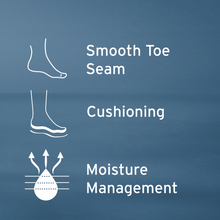 Load image into Gallery viewer, JOBST SensiFoot Diabetic Compression Socks 8-15 mmHg Knee High, Closed Toe, White, X-Large
