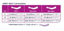 Load image into Gallery viewer, Jobst Bella Lite Compression Sleeves 20-30 Mmhg Combined Armsleeve Gauntlet Length
