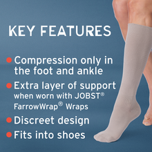Load image into Gallery viewer, Jobst Farrowhybrid Adi Compression Wraps 20-30 Mmhg Foot Liner Wide
