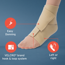 Load image into Gallery viewer, Jobst Farrowwrap Basic Compression Wraps 30-40 Mmhg Footpiece
