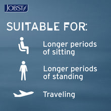 Load image into Gallery viewer, Jobst Activa Sheer 15-20 Mmhg Compression Stockings Thigh With Lace Band Closed Toe
