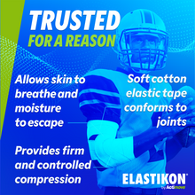 Load image into Gallery viewer, Elastikon Actimove Elastic Tape 2Inx2.5Yds Speedpack
