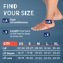 Load image into Gallery viewer, Jobst Farrowwrap Basic Compression Wraps 30-40 Mmhg Footpiece
