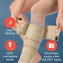Load image into Gallery viewer, Jobst Farrowwrap Basic Compression Wraps 30-40 Mmhg Legpiece
