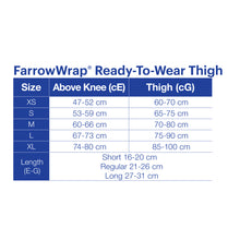 Load image into Gallery viewer, Jobst Farrowwrap Classic Compression Wraps 30-40 Mmhg Thighpiece Kneepiece Combo
