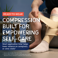 Load image into Gallery viewer, Jobst Farrowwrap 4000 Compression Wraps 30-40 Mmhg Legpiece

