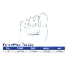 Load image into Gallery viewer, Jobst Farrowwrap Compression Wraps 20-30 Mmhg Toe Cap
